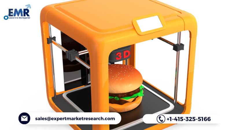 3D Food Printing Market Trends