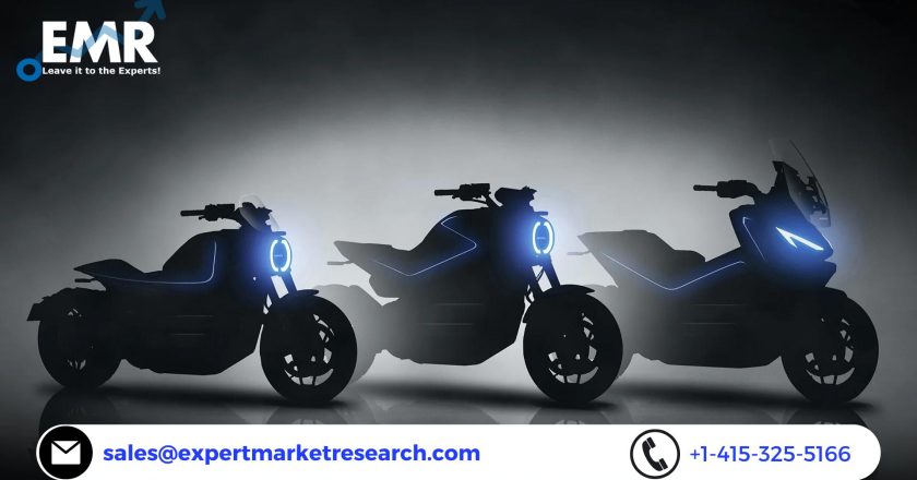 Motorcycle Market: A Comprehensive Overview of the Industry’s Players and Trends
