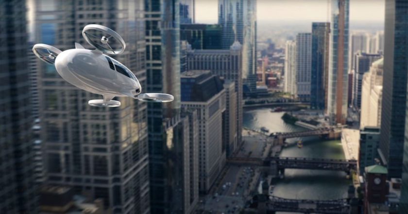 EVTOL Aircraft Market Size 2024 Research Report Analysis by Financial Highlights, Market Segments, Growth Rate, Revenue and Forecast to 2030