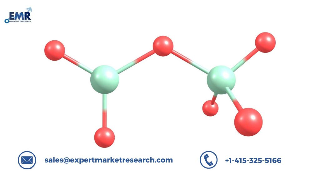 Maleic Anhydride Market Growth
