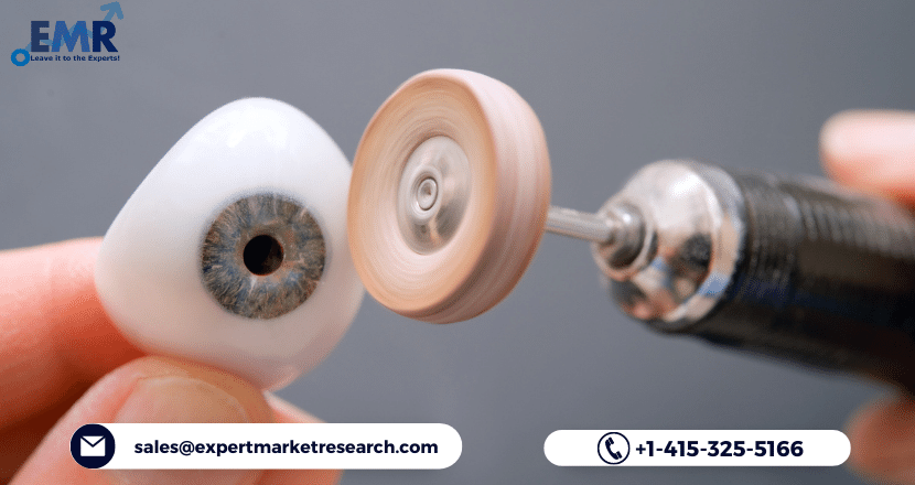 Ocular Implants Market Size, Share, Industry Report, Growth, Analysis, Major Segment, Key Players and Forecast Period 2023-2028