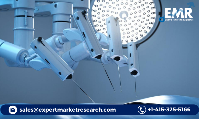 Robotic Surgical Procedures Market Size
