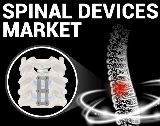 Spinal Devices Market