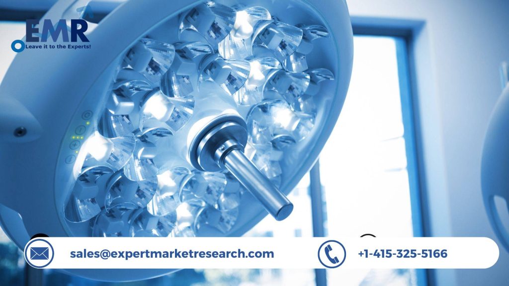Surgical Lights Market Growth