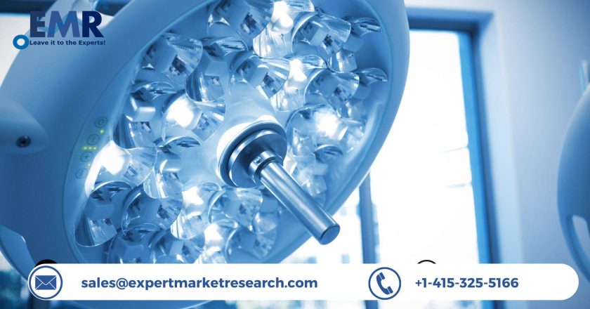 Global Surgical Lights Market Size, Share, Outlook, Revenue Estimates, In-depth Analysis, Growth, Key Players, Report, Forecast 2023-2028 | EMR Inc.