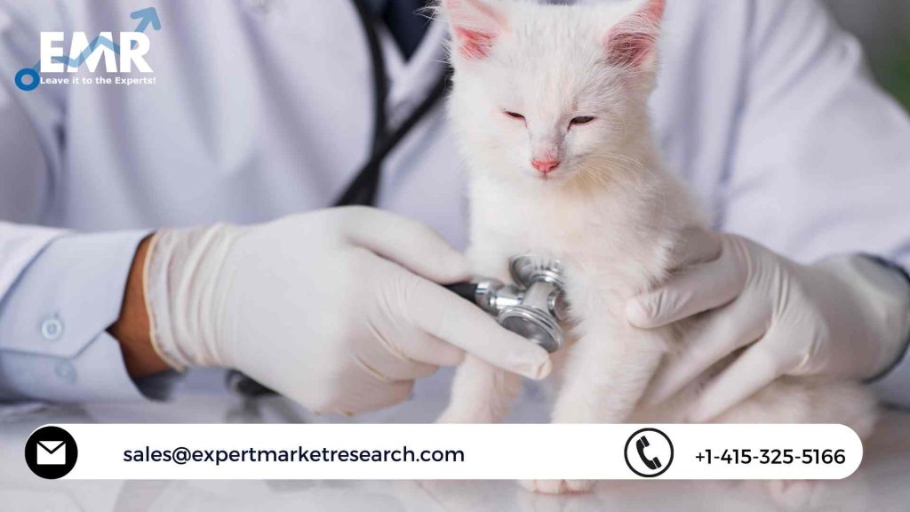 Veterinary Healthcare Market Growth