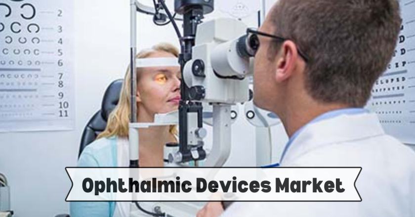 Ophthalmic Devices Market Research: Size, Share, and Trend Analysis