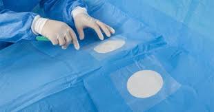 Surgical Drapes Market Research: Size, Share, and Trend Analysis