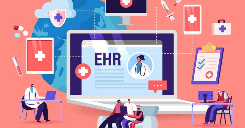 Electronic Health Records Market Trends and Growth Drivers: An Overview