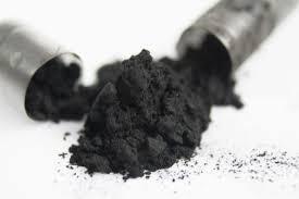 Recovered Carbon Black Market: Global Industry Size & Share Trends, 2032